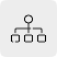Organizational  Design